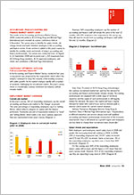 ACCA - Hong Kong salary index 2008