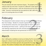 Top HR news - an annual review